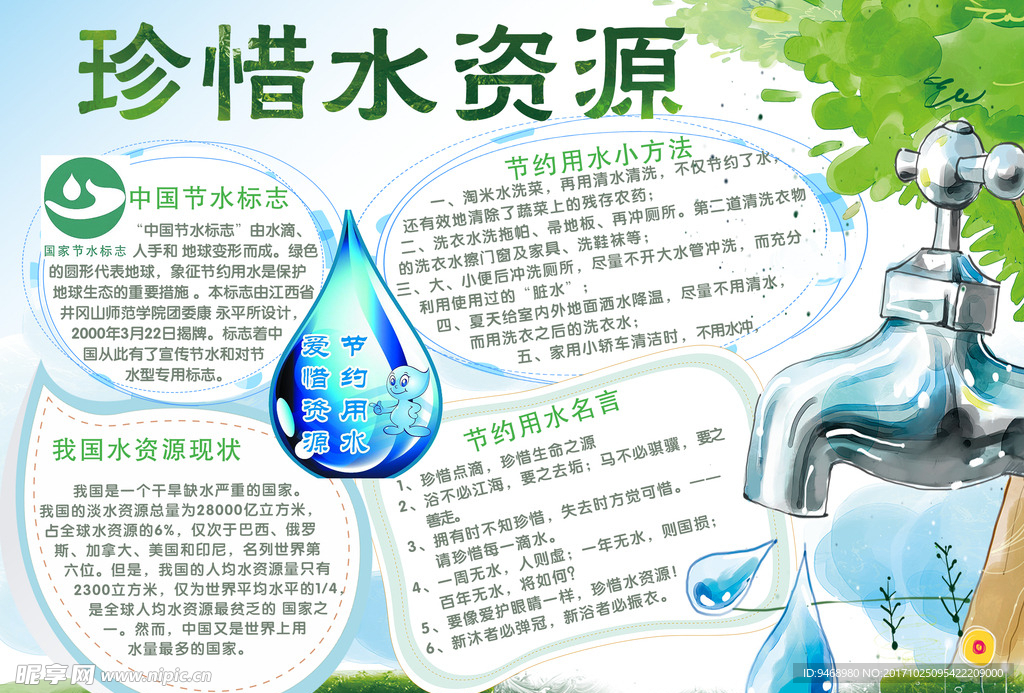 节约用水小报