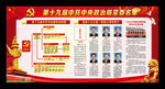 新一届中共中央政治局常委名单