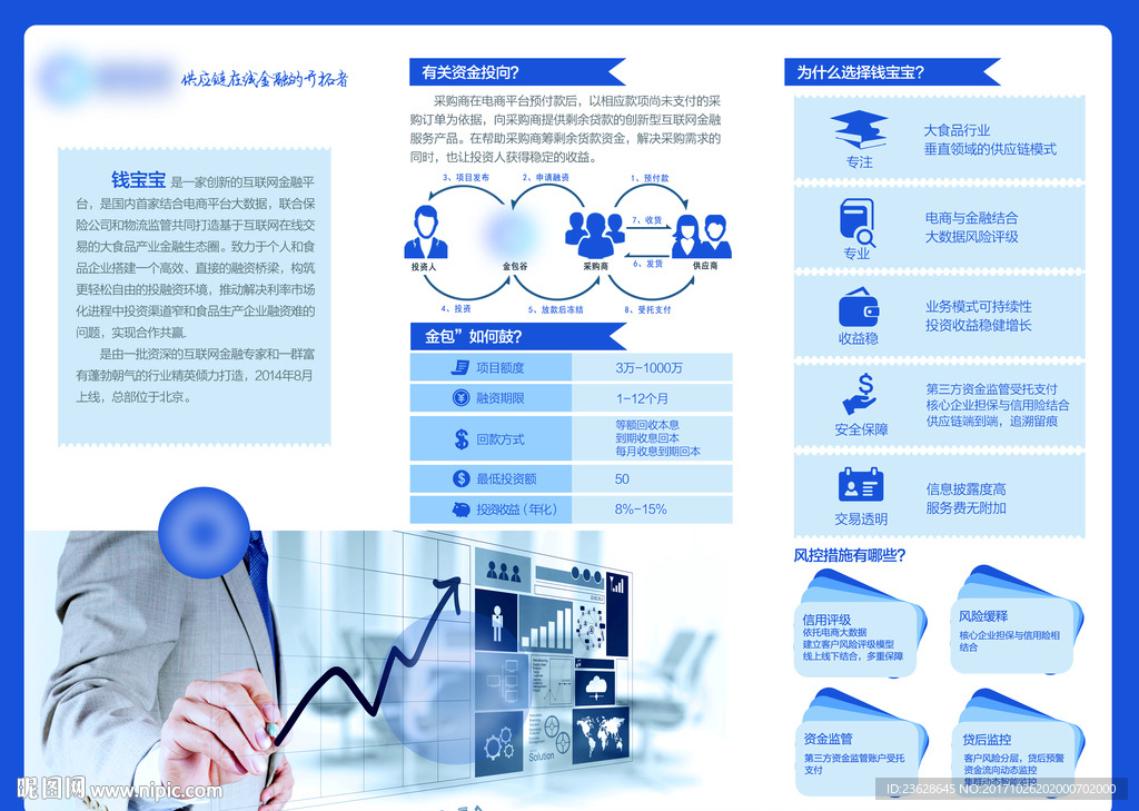 金融公司宣传单活动单页DM广告