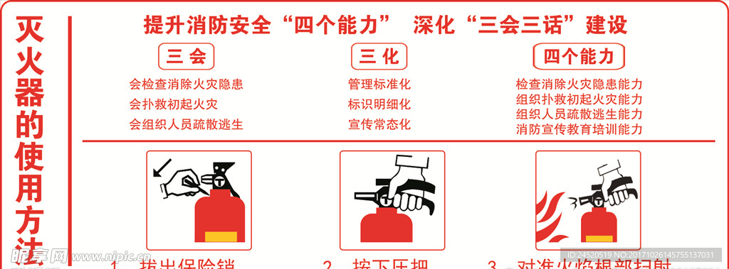 灭火器使用方法