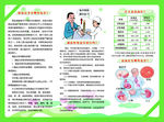 减盐三折页