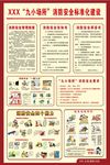 消防安全管理 消防安全告知