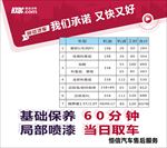 汽车保养政策