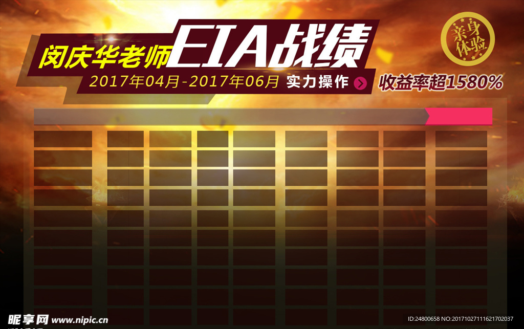 战绩海报