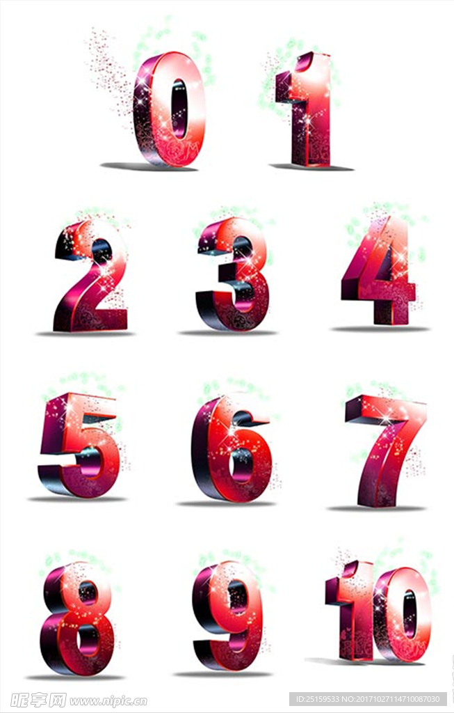 数字