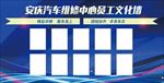 汽修员工文化墙