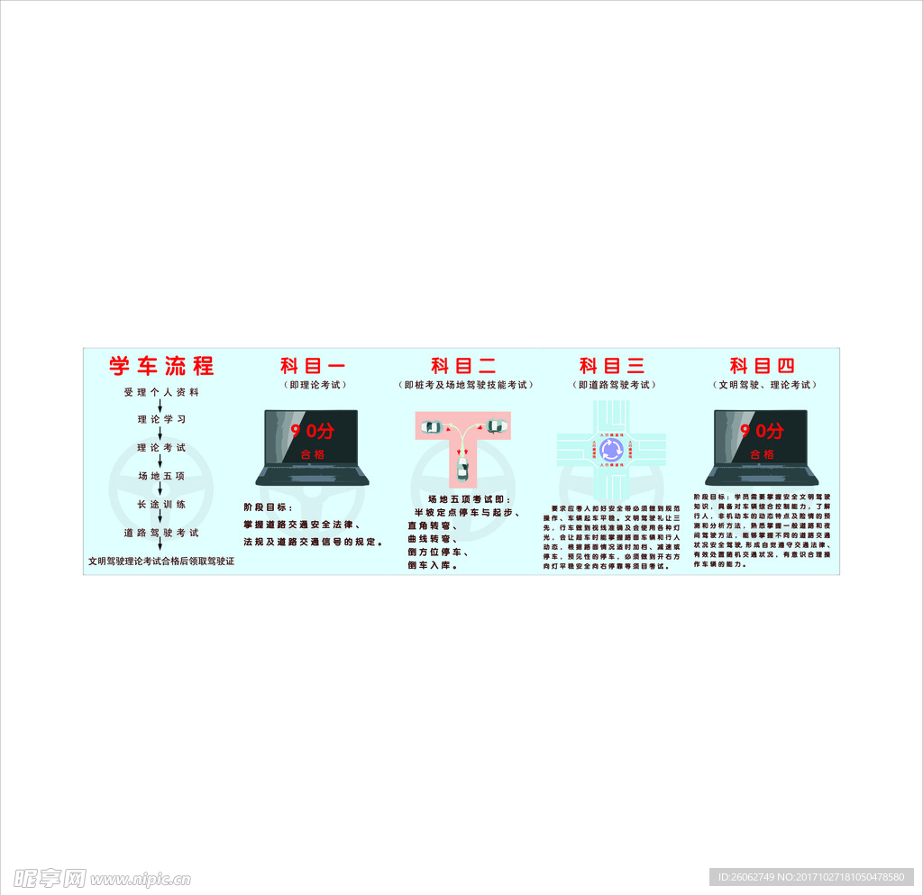 驾校流程图