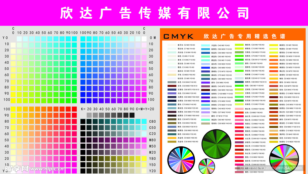 广告色谱