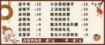 中餐价格表 海报