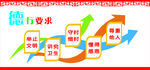 学校  校长办公室
