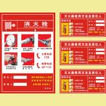 灭火器、消火栓使用方法及责任人