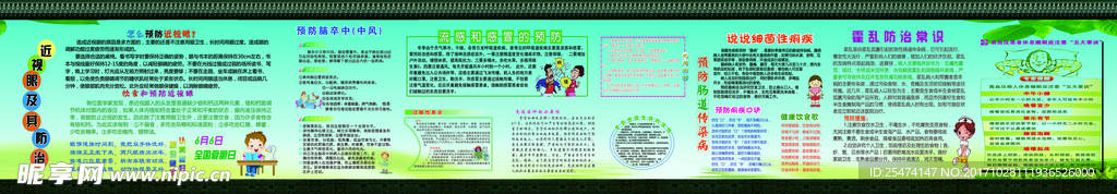 健康教育宣传栏