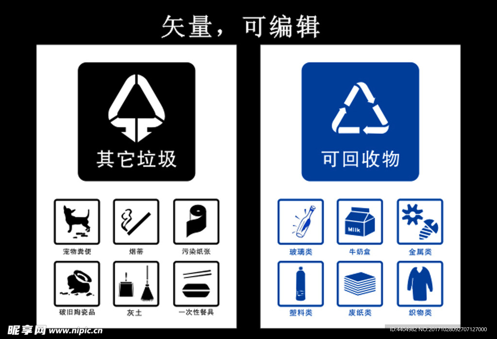 垃圾分类不干胶