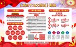 十九大解读