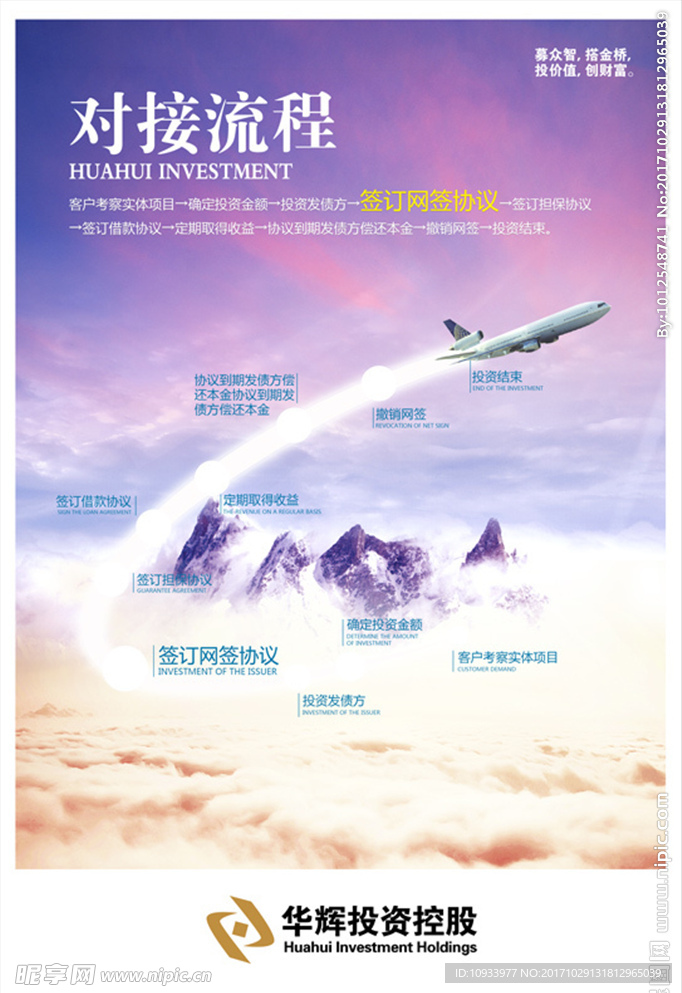 金融企业文化