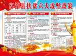 扶贫六大攻坚政策（二）