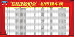 总经理砍价会
