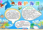 保护海洋小报