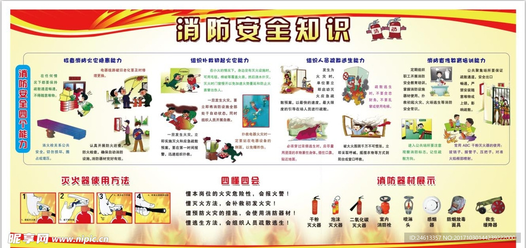 消防安全知识