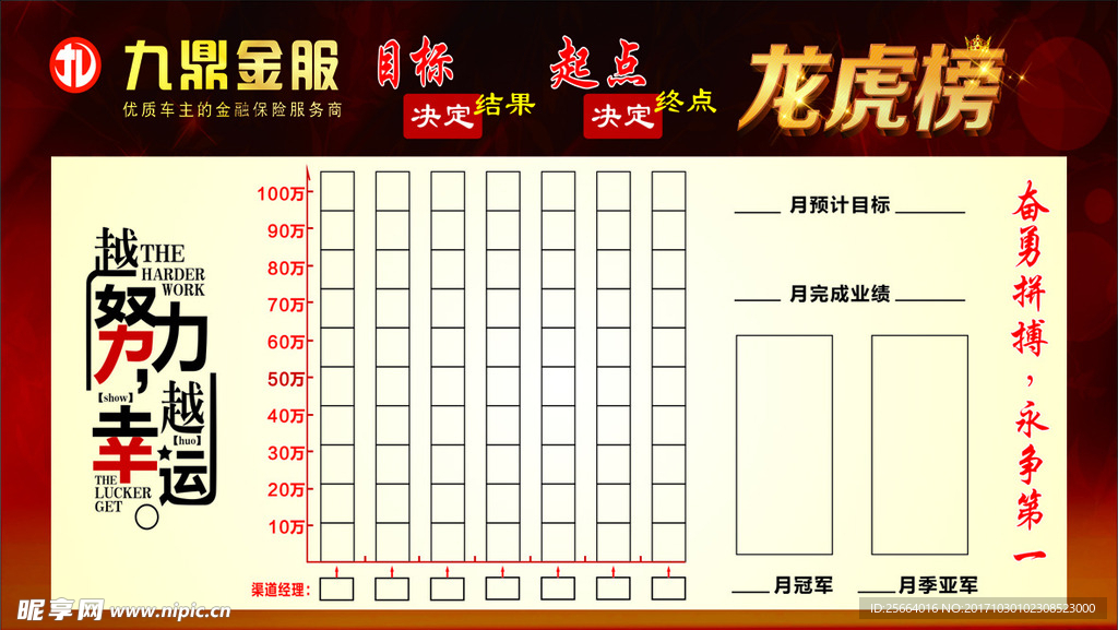 龙虎榜