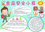 食品安全小报