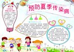 预防夏季传染病小报