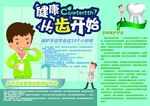 健康小报