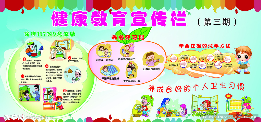 健康教育宣传栏