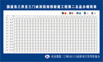 豫路工程晴雨表