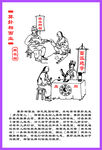 算卦相面业