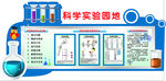 科学实验园地异形看板