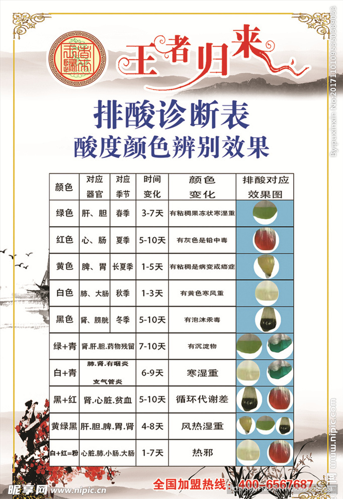 养生排毒