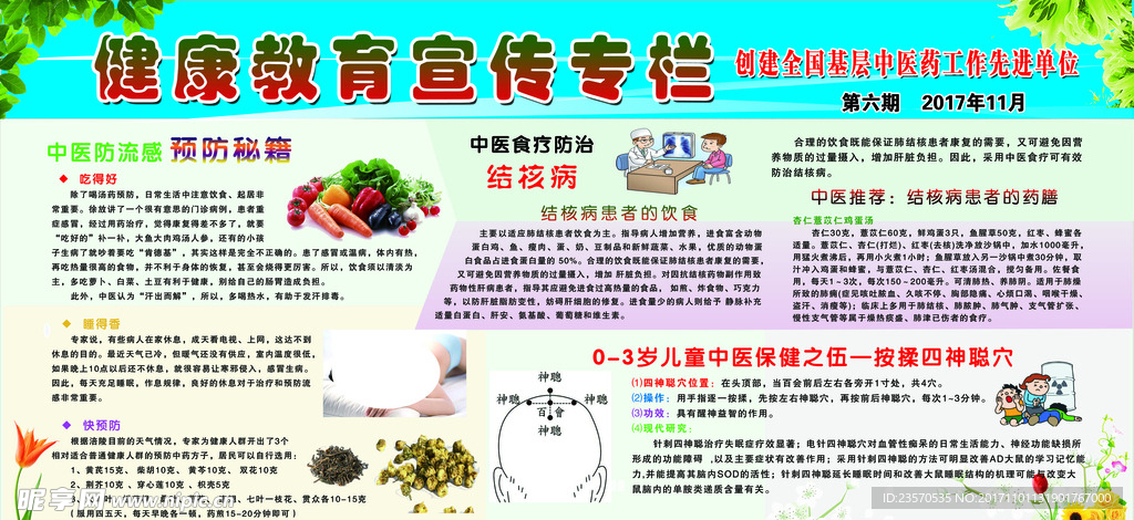 健康教育宣传专栏