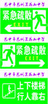 紧急出口标牌