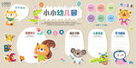 卡通幼儿园文化墙学习园地展板