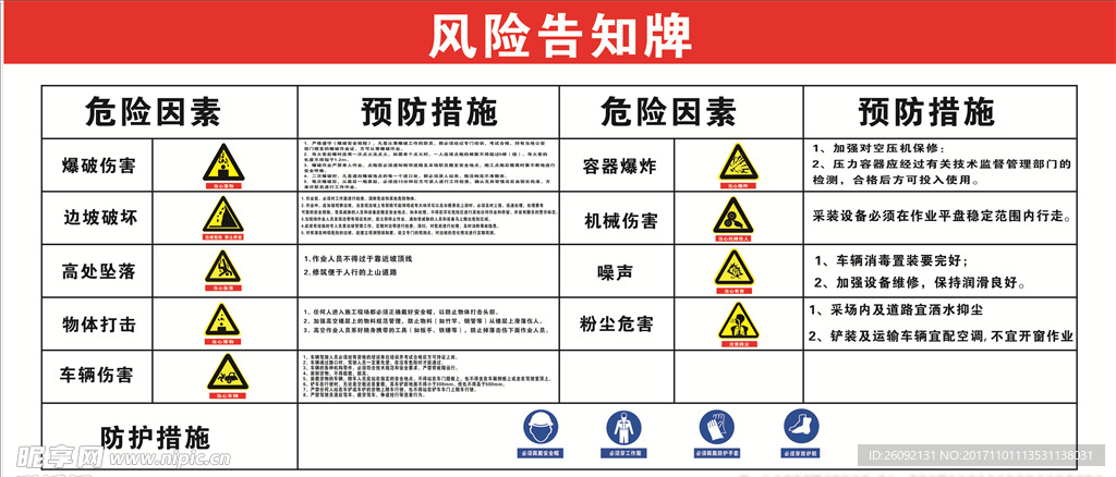 安全告知卡