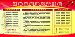 精神文明宣传栏