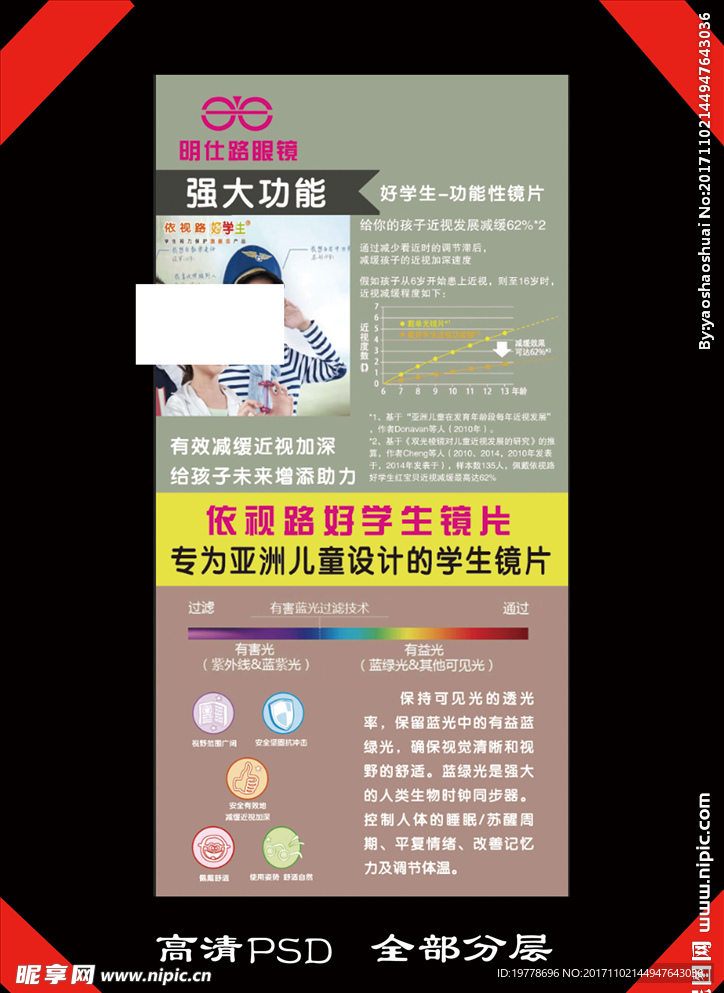 眼睛 好学生 超级大海报
