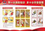 消防安全