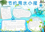 节约用水小报