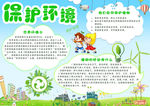 保护环境小报