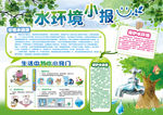 水环境小报