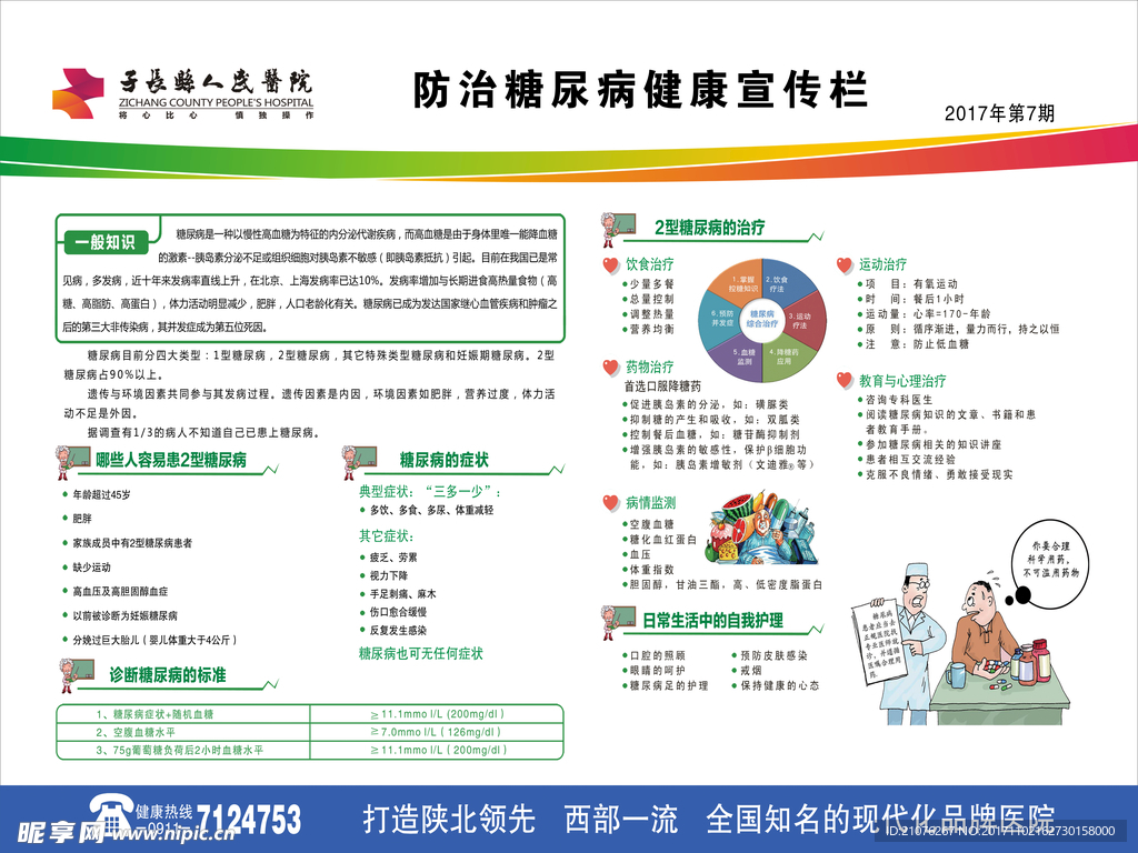 健康教育 宣传栏