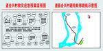 灾害线路图