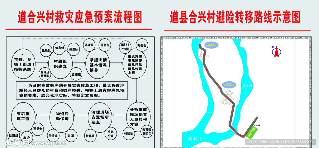 灾害线路图