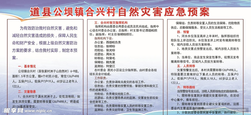 自然灾害应急方案