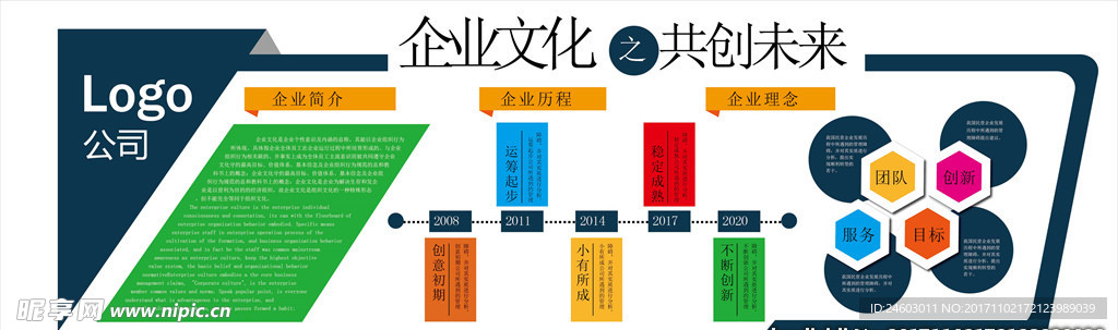 企业形象墙 公司文化