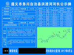 遵义河长公示牌