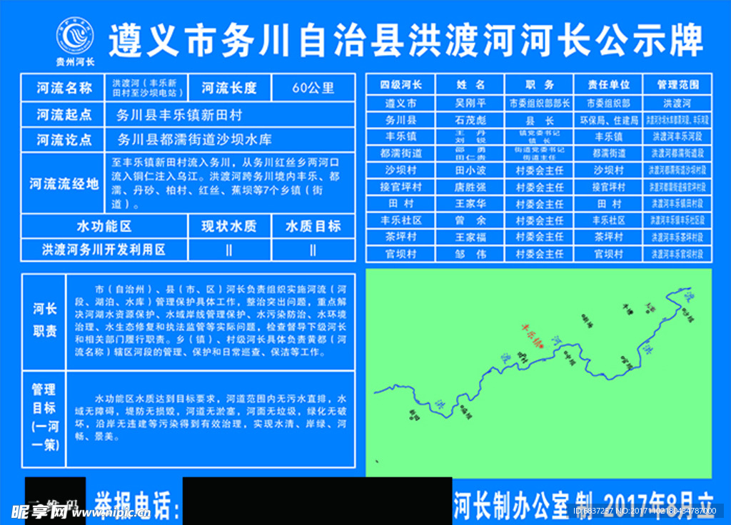 遵义河长公示牌