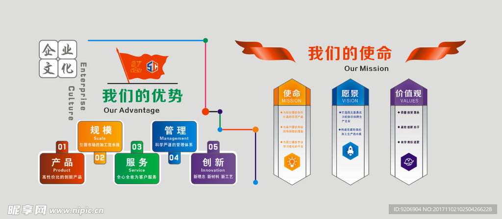企业文化墙